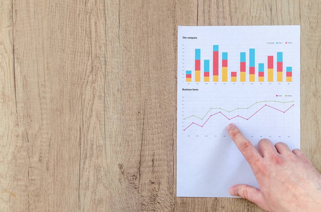 a person pointing paper line graph - GIBX NASDAQ